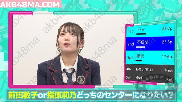 Webstream | 250922 Akimoto Yasushi x AI Akimoto Yasushi ep01-02 HULU Extras
