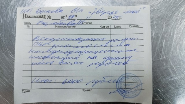 Изображение