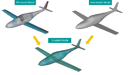 [Image: 5ddbf358ee5cc18bf11314d4f4ff7622.webp]