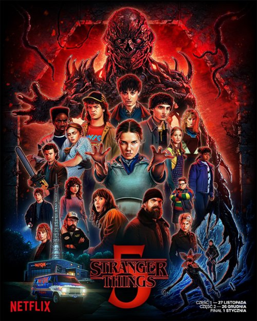 Stranger Things (2025) (Sezon 5) PART I PLSUB.MULTiSUBS.1080p.NF.WEB-DL.x264.DDP5.1.Atmos-FLUX / Polskie Napisy