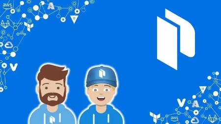 Building Automated Machine Images with HashiCorp Packer