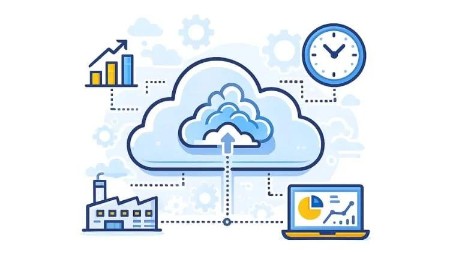 SAP IBP Cloud Fundamentals