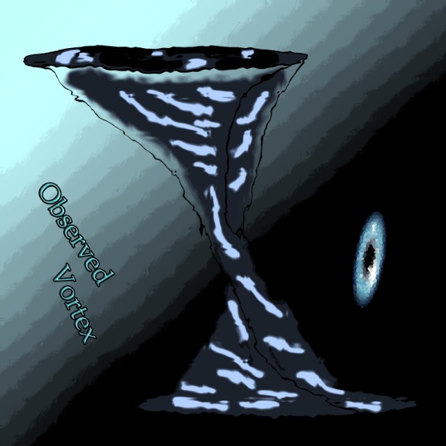 Another Wave Project 2025 Observed Vortex (lossless)