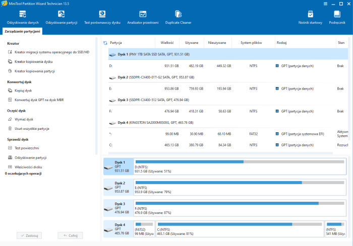 MiniTool Partition Wizard Technician 13.5 (x64) + SPOLSZCZENIE