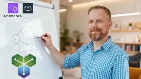 AWS NetWorking DeepDive Crash Course: Master VPC Essentials