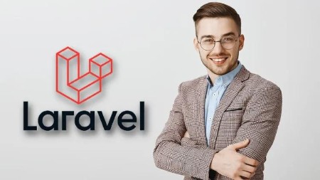 Laravel 12 REST API: Complete CRUD, Auth & 2FA Guide