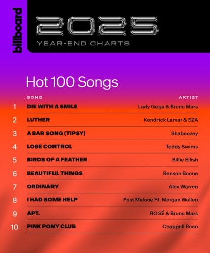 Billboard Year End Charts Hot 100 Songs 2025 (2025)