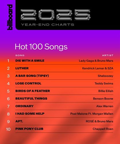 Billboard Year End Charts Hot 100 Songs 2025 (2025)