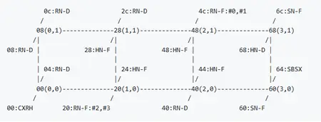 [Obrazek: d73950764f975f0620fc030d853ddbc8.webp]