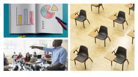 STEM Strategies to improve Math Assessment Scores