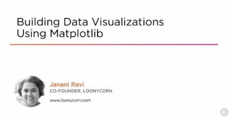 Building Data Visualizations Using Matplotlib