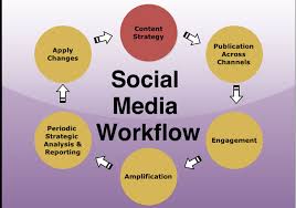 [Image: a91c12b52d62ac1a863ef74b93a3022f.jpg]