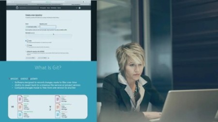 Getting Started with Git 2