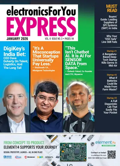 Electronics For You Express (2026)