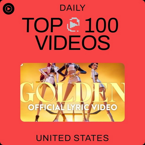 Daily - Top 100 Videos - United States (2026) FLAC