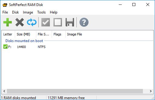 SoftPerfect RAM Disk 26.2 (x64) Multilingual