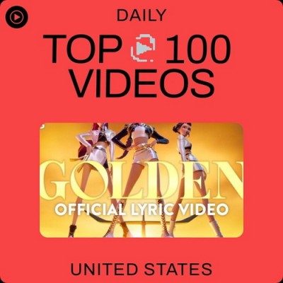 Daily - Top 100 Videos - United States (2026) FLAC