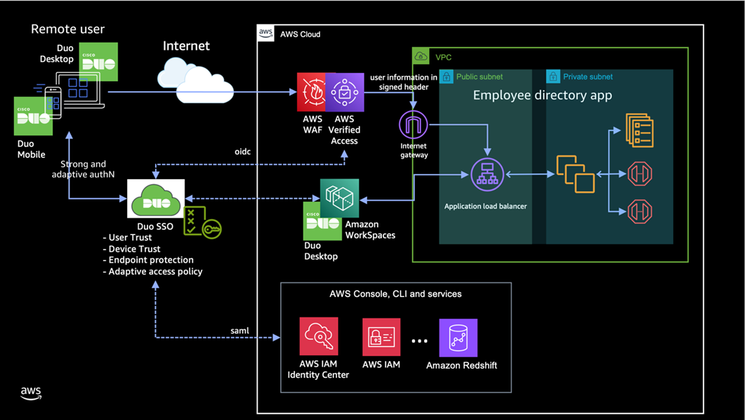 [Image: 0c2499beb1676c6573313dca94314dbb.png]